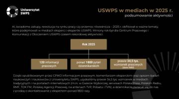 NAGRODA Uczelnia: Uniwersytet SWPS, Warszawa Projekt: Od komentarza do wpływu: Jak Uniwersytet SWPS